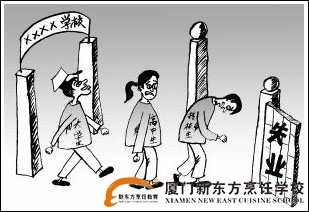 �����¶������ѧУ