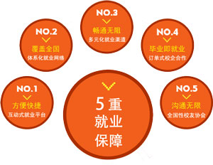 Ϊʲô�������ѧУѧ�������ҹ��������¶���ѧ����ѡ������