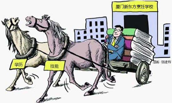 �ɹ�����ѡ��д����ҵ����ҵ��������