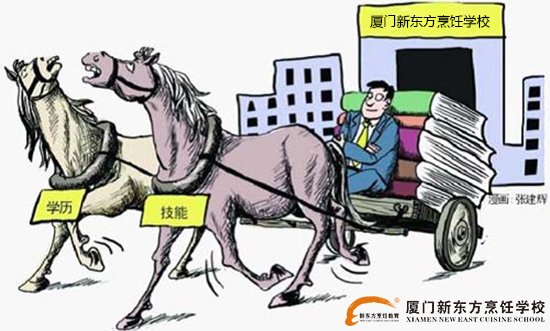 �����¶������ѧУ