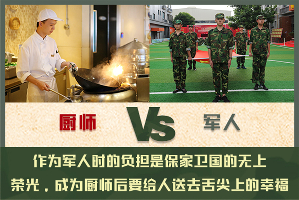 �����¶������ѧУ