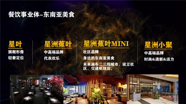 ���޼����߽������¶������ѧУ������ҵ����