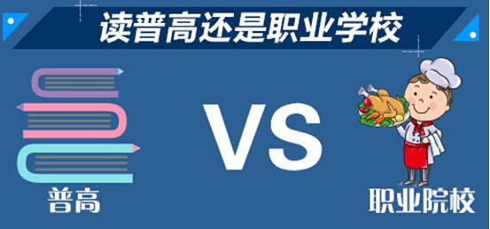 ���з����ؼ��ڣ�ѡ��רҵ�ǳɹ���ҵ�ĵ�һ��